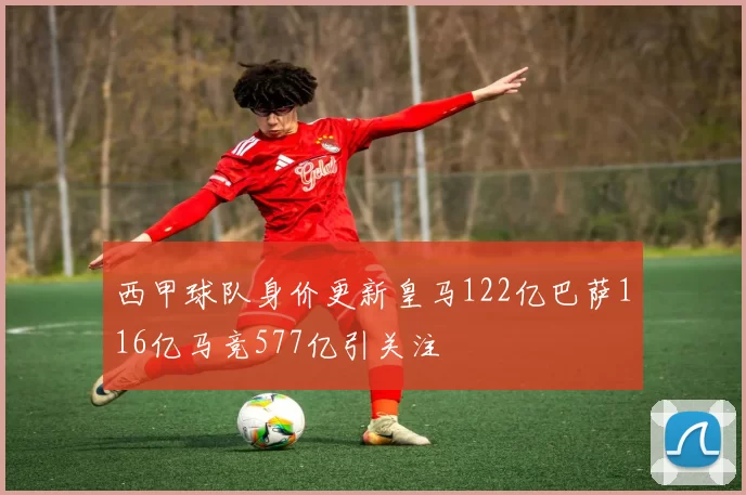 西甲球队身价更新皇马122亿巴萨116亿马竞577亿引关注